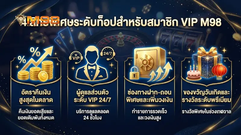 4 สิทธิพิเศษไฮไลท์ที่สมาชิก ระบบ VIP M98 จะได้รับ