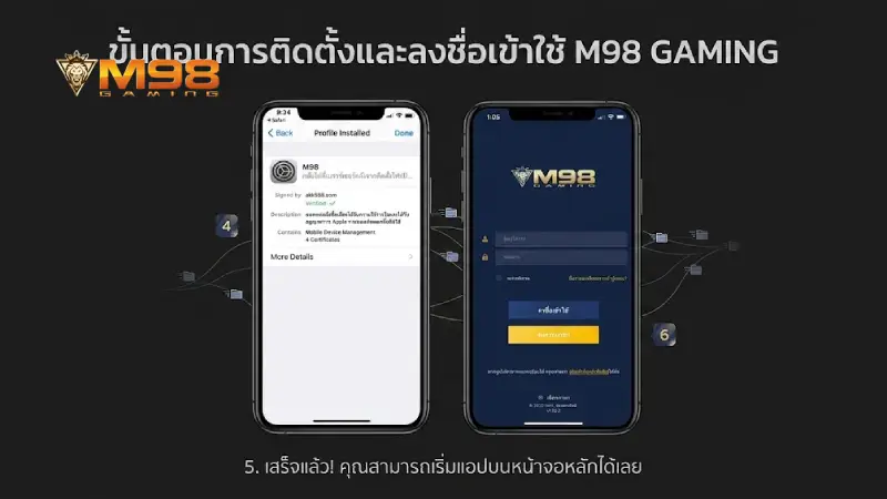 ขั้นตอนการ ดาวน์โหลด m98 iOS และการตั้งค่าเปิดใช้งาน