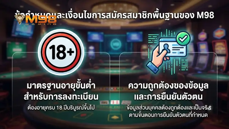 ข้อกำหนดและเงื่อนไขการสมัครสมาชิกขั้นพื้นฐาน M98