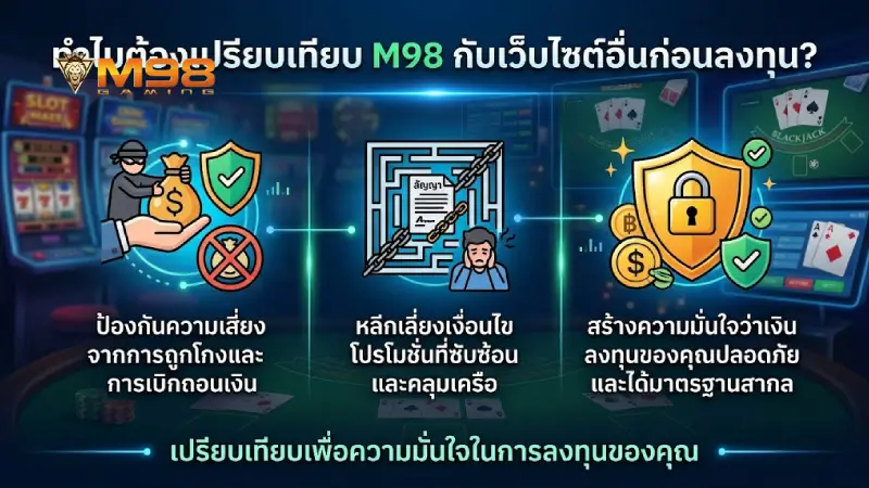 ทำไมต้อง เปรียบเทียบ M98 กับเว็บอื่น ก่อนตัดสินใจลงทุน?