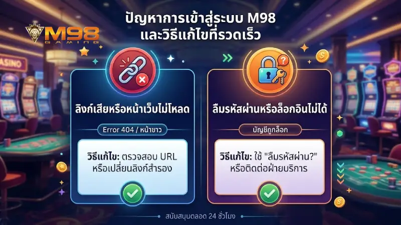 ปัญหาที่พบบ่อยในการเข้าสู่ระบบ M98 และวิธีแก้ไขเบื้องต้น