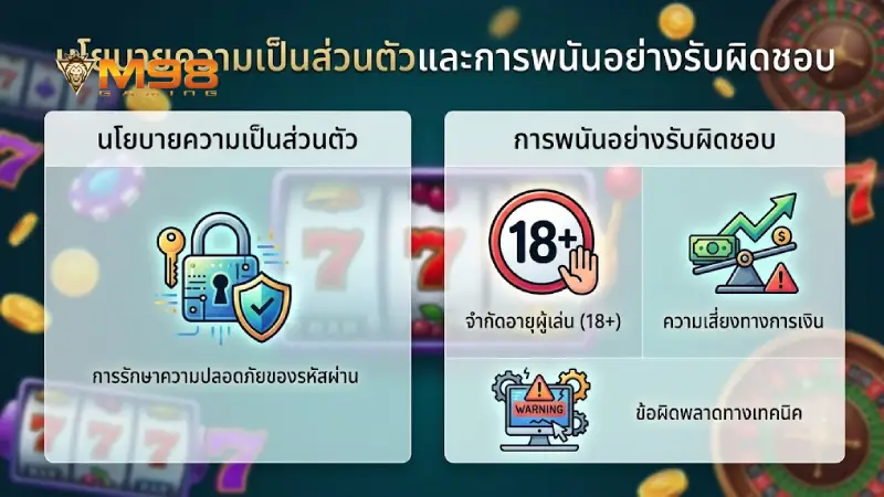 นโยบายความปลอดภัยและเกณฑ์การเดิมพันอย่างมีความรับผิดชอบ M98