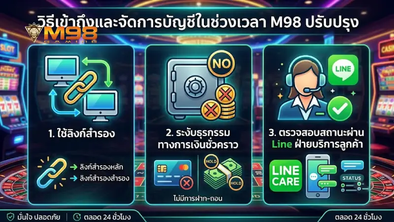 วิธีเข้าเล่นและจัดการบัญชีเมื่อเจอสถานการณ์ M98 ปิดปรับปรุง