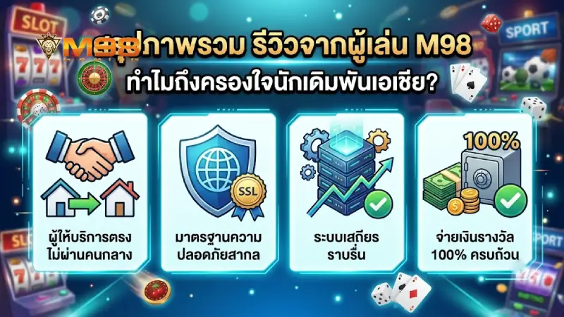 สรุปภาพรวม รีวิวจากผู้เล่น M98 ทำไมถึงครองใจนักเดิมพันทั่วเอเชีย