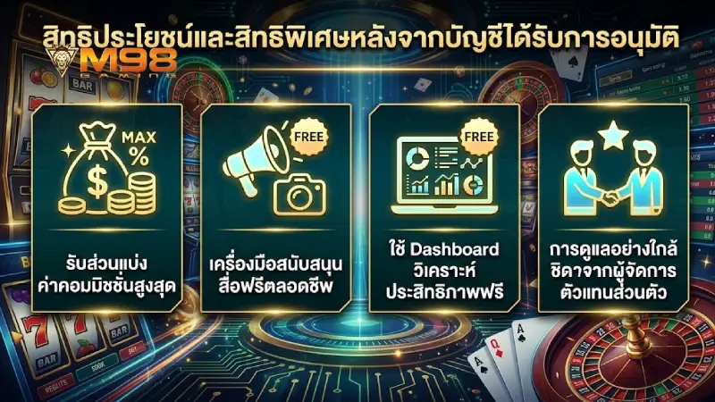 สิทธิประโยชน์และสิทธิพิเศษหลังจากได้รับการอนุมัติบัญชี