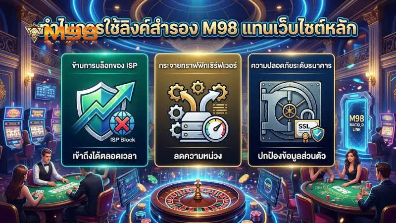 เหตุผลที่ต้องใช้ ลิงก์สำรอง M98 แทนการเข้าเว็บหลัก