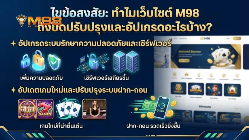 ไขข้อสงสัย ทำไมเว็บ M98 ปิดปรับปรุง และพัฒนาด้านใดบ้าง?